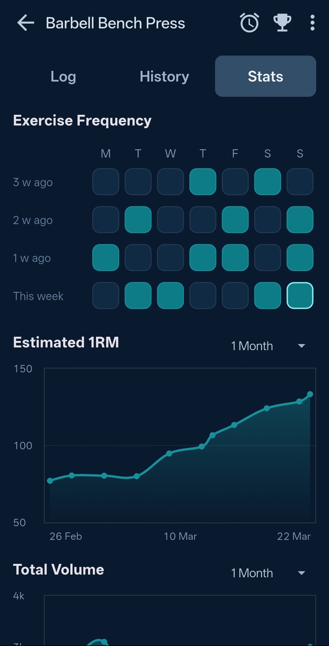 See What Is Progressing GymSet screenshot